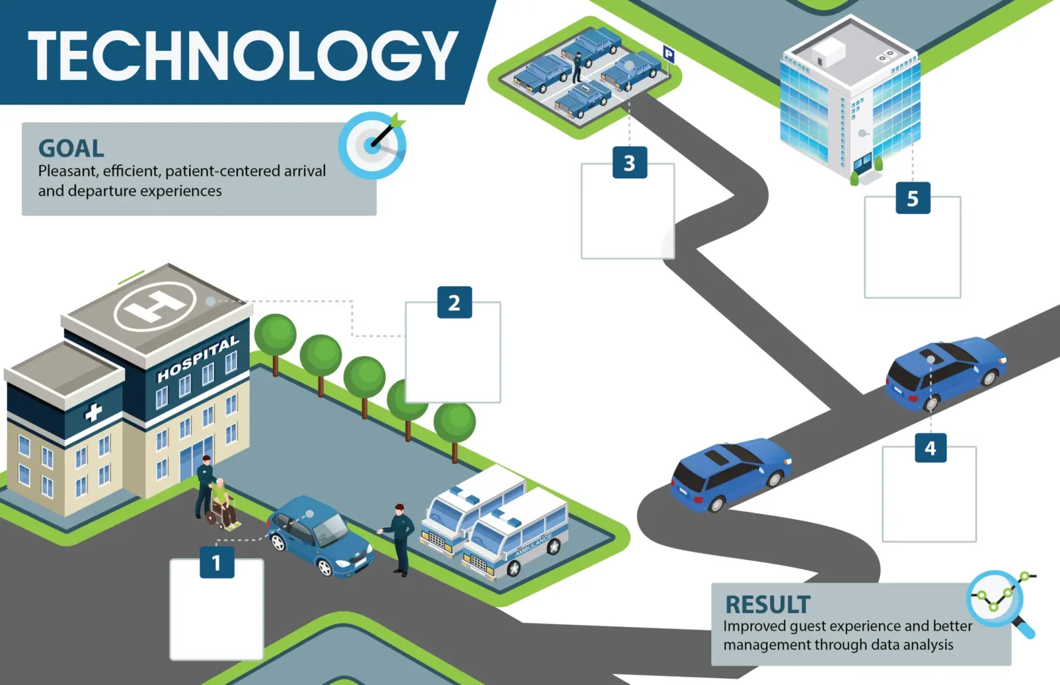 fc parking demo art Technology No Text@3x 100